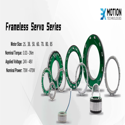 Frameless BLDC motor made for robot industry